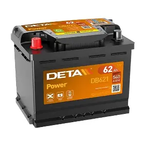 DB621 DETA