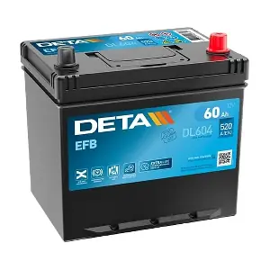 DETA DL604