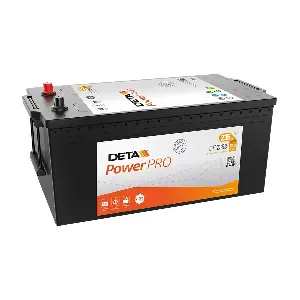 DETA DF2353