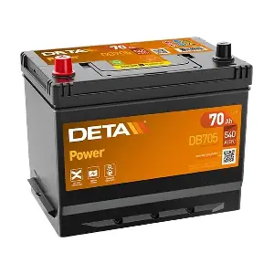 DETA DB705