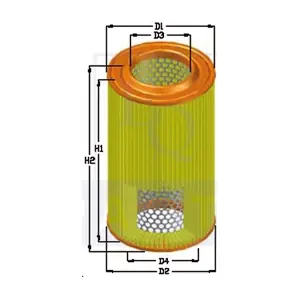 EQUAL QUALITY FA3061