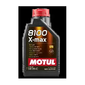 MOTUL 104531