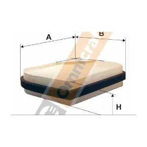 Omnicraft 2144620