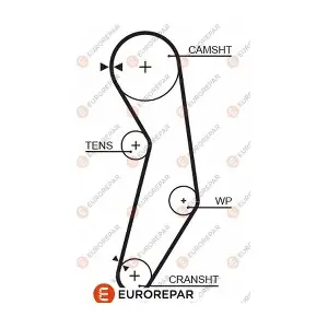 EUROREPAR 1633136180 Зубчастий ремінь