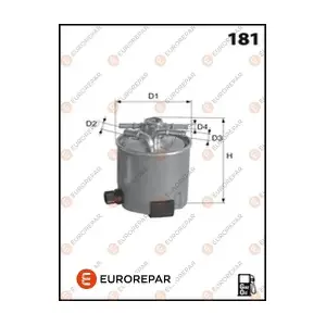 EUROREPAR 1609691080