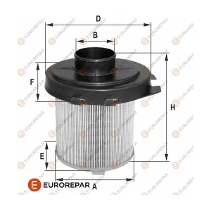 EUROREPAR 1680348180