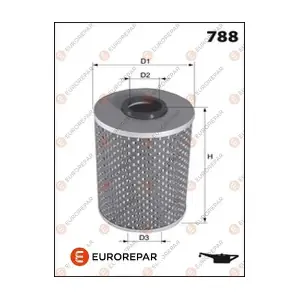 EUROREPAR E149211