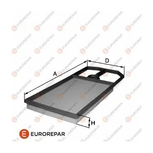 EUROREPAR 1680333480