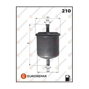 EUROREPAR 1612797980