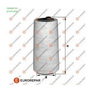 EUROREPAR 1680352080
