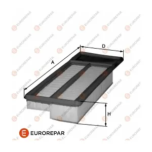 EUROREPAR 1680327980
