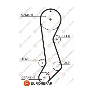 1633142580 EUROREPAR