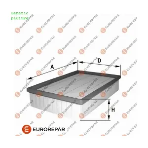 EUROREPAR 1680339280