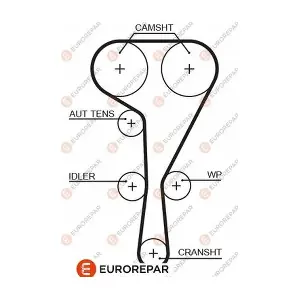 1633131780 EUROREPAR