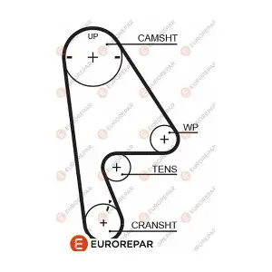 1633140980 EUROREPAR