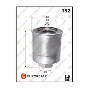 EUROREPAR 1609692080