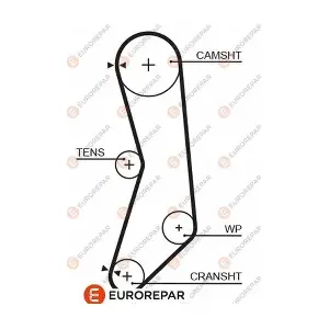 EUROREPAR 1633136080