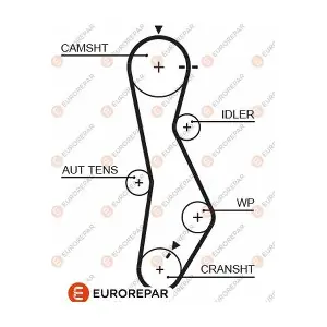 EUROREPAR 1633132980