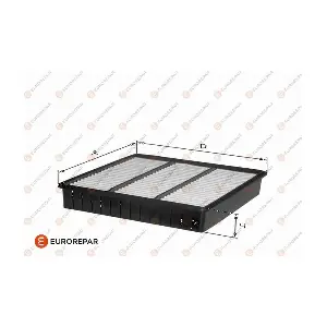 EUROREPAR 1682261380