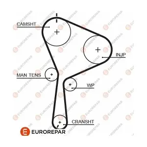 1633132280 EUROREPAR
