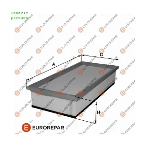 EUROREPAR 1680342080