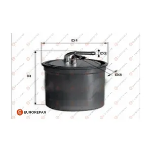EUROREPAR 1682254980