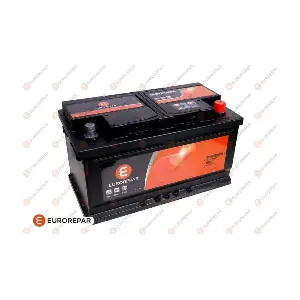 EUROREPAR 1609233080