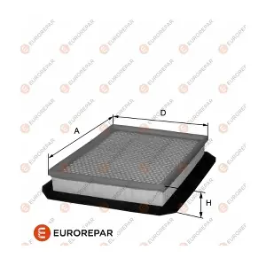 EUROREPAR 1680330280