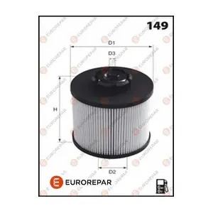 EUROREPAR 1643630780