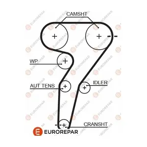 1633133280 EUROREPAR