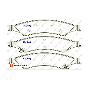 EUROREPAR 1643081880