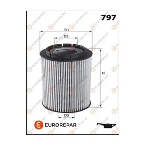 EUROREPAR 1609563680