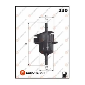 EUROREPAR 1643631380