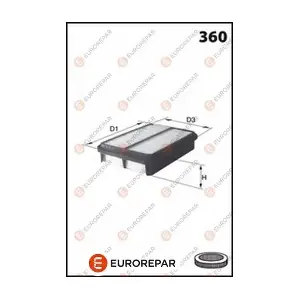 EUROREPAR 1667444480