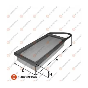 1680350880 EUROREPAR