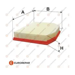 1612865780 EUROREPAR