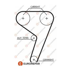 EUROREPAR 1633142480