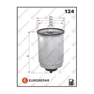 EUROREPAR E148112