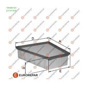 EUROREPAR 1680333180