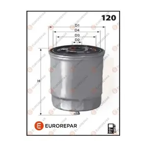 EUROREPAR E148097