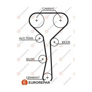 1633134480 EUROREPAR