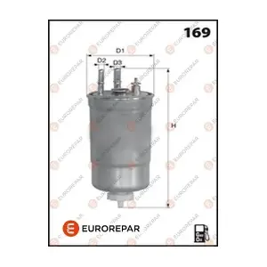 EUROREPAR 1613723780
