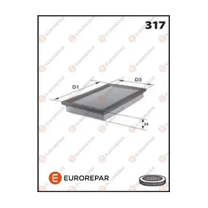 EUROREPAR E147234