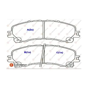 EUROREPAR 1643080080