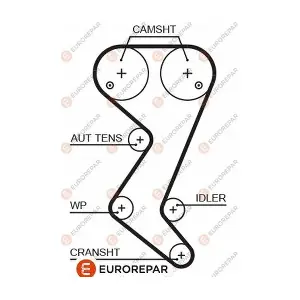 EUROREPAR 1633143980