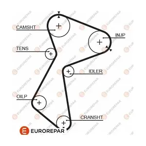 1633140080 EUROREPAR