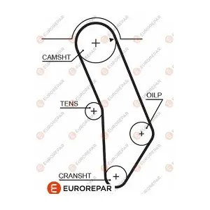 1633139880 EUROREPAR
