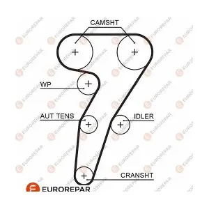 1633141480 EUROREPAR