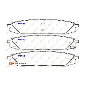EUROREPAR 1643079080