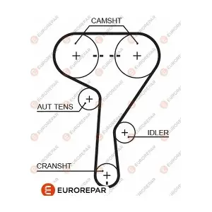 1633130980 EUROREPAR